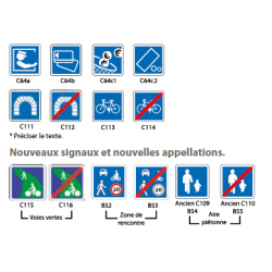 1_panneaux_de_dangertype_c1