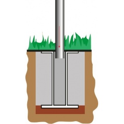 48-fourreau-de-fixation-pour-mat-cylindrique matériel pour collectivités